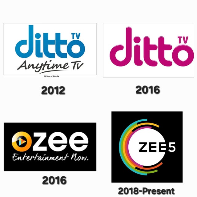 Indian TV Series